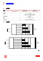 Preview for 46 page of Riello DB3 SM C01 TC FS1 A0 T250 Installation, Use And Maintenance Instructions