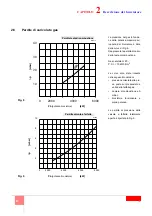 Preview for 10 page of Riello DB4 SM C01 TC A180 FS1 T250 Installation, Use And Maintenance Instructions