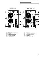 Предварительный просмотр 11 страницы Riello Dialog Plus 100 User Manual