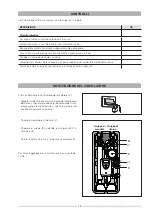 Preview for 12 page of Riello Dialog Plus 300 Instruction Manual