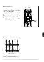 Preview for 45 page of Riello Dialog Plus 300 Instruction Manual