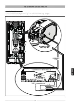 Preview for 51 page of Riello Dialog Plus 300 Instruction Manual