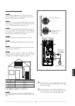 Preview for 55 page of Riello Dialog Plus 300 Instruction Manual