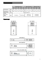 Preview for 7 page of Riello DVD 150 User Manual