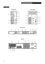 Preview for 8 page of Riello DVD 150 User Manual