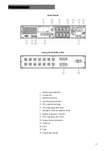 Preview for 9 page of Riello DVD 150 User Manual