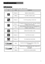 Preview for 21 page of Riello DVD 150 User Manual