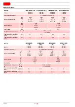 Preview for 4 page of Riello EMME 1400 Installation, Use And Maintenance Instructions