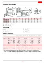 Предварительный просмотр 51 страницы Riello EMME 1400 Installation, Use And Maintenance Instructions