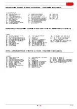 Preview for 75 page of Riello EMME 1400 Installation, Use And Maintenance Instructions