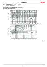 Preview for 21 page of Riello ENNE/EMME 1400 Manual