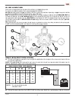 Preview for 11 page of Riello F15 Installation, Use And Maintenance Instructions