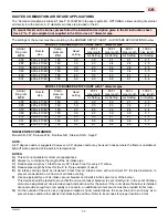 Preview for 15 page of Riello F15 Installation, Use And Maintenance Instructions