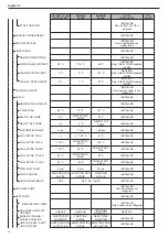 Preview for 14 page of Riello Family 25 KIS Installer And User Manual