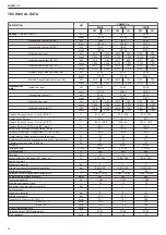 Preview for 42 page of Riello Family 25 KIS Installer And User Manual