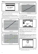 Preview for 70 page of Riello Family 25 KIS Installer And User Manual