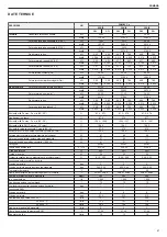 Preview for 87 page of Riello Family 25 KIS Installer And User Manual