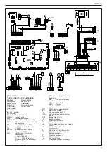 Preview for 93 page of Riello Family 25 KIS Installer And User Manual