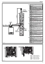 Preview for 99 page of Riello Family 25 KIS Installer And User Manual