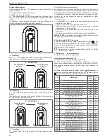 Preview for 42 page of Riello FAMILY AQUA CONDENS 3.5 BIS Installer And User Manual