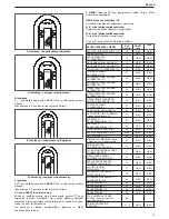 Preview for 53 page of Riello FAMILY AQUA CONDENS 3.5 BIS Installer And User Manual