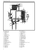 Preview for 58 page of Riello FAMILY AQUA CONDENS 3.5 BIS Installer And User Manual