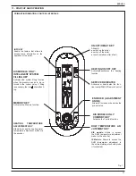 Preview for 11 page of Riello Family Condens 2.5 - 3.5 IS Installer And User Manual