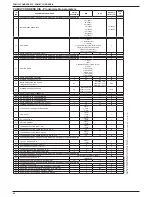 Preview for 20 page of Riello Family Condens 2.5 - 3.5 IS Installer And User Manual