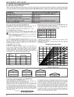 Preview for 22 page of Riello Family Condens 2.5 - 3.5 IS Installer And User Manual