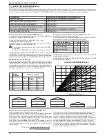 Preview for 44 page of Riello Family Condens 2.5 - 3.5 IS Installer And User Manual