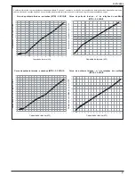 Preview for 47 page of Riello Family Condens 2.5 - 3.5 IS Installer And User Manual