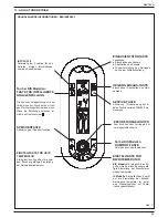 Preview for 55 page of Riello Family Condens 2.5 - 3.5 IS Installer And User Manual