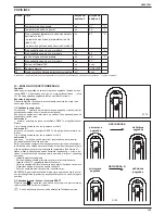 Preview for 105 page of Riello Family Condens 2.5 - 3.5 IS Installer And User Manual