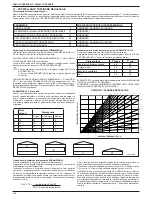 Preview for 110 page of Riello Family Condens 2.5 - 3.5 IS Installer And User Manual