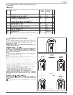 Preview for 127 page of Riello Family Condens 2.5 - 3.5 IS Installer And User Manual