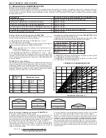 Preview for 132 page of Riello Family Condens 2.5 - 3.5 IS Installer And User Manual