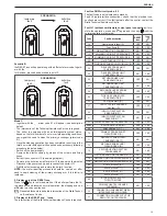 Preview for 19 page of Riello FAMILY CONDENS 2.5 Installer And User Manual