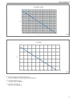 Preview for 85 page of Riello FAMILY CONDENS 2.5 Installer And User Manual