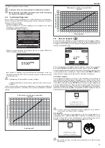 Preview for 125 page of Riello Family IS Installer And User Manual