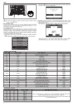 Preview for 90 page of Riello Family KIS Installer And User Manual