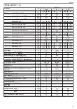 Preview for 135 page of Riello Family KIS Installer And User Manual