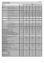 Preview for 169 page of Riello Family KIS Installer And User Manual