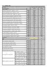 Preview for 9 page of Riello Family PRO 42 IS Installation & Operating Instructions For Contractors