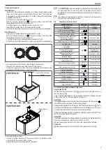 Preview for 9 page of Riello FASTECH 24 KI Installer And User Manual