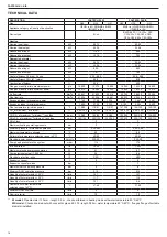 Preview for 16 page of Riello FASTECH 24 KI Installer And User Manual