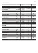 Preview for 17 page of Riello FASTECH 24 KI Installer And User Manual