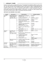 Preview for 13 page of Riello FS20D 591M Installation, Use And Maintenance Instructions