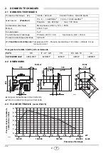 Preview for 32 page of Riello FS20D 591M Installation, Use And Maintenance Instructions