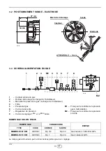 Preview for 34 page of Riello FS20D 591M Installation, Use And Maintenance Instructions