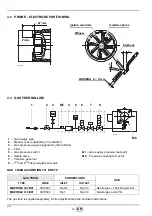 Preview for 48 page of Riello FS20D 591M Installation, Use And Maintenance Instructions